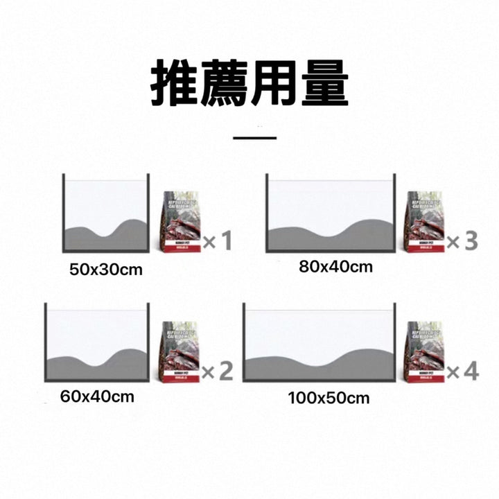 森林地表生態墊材（雨林類爬蟲通用）