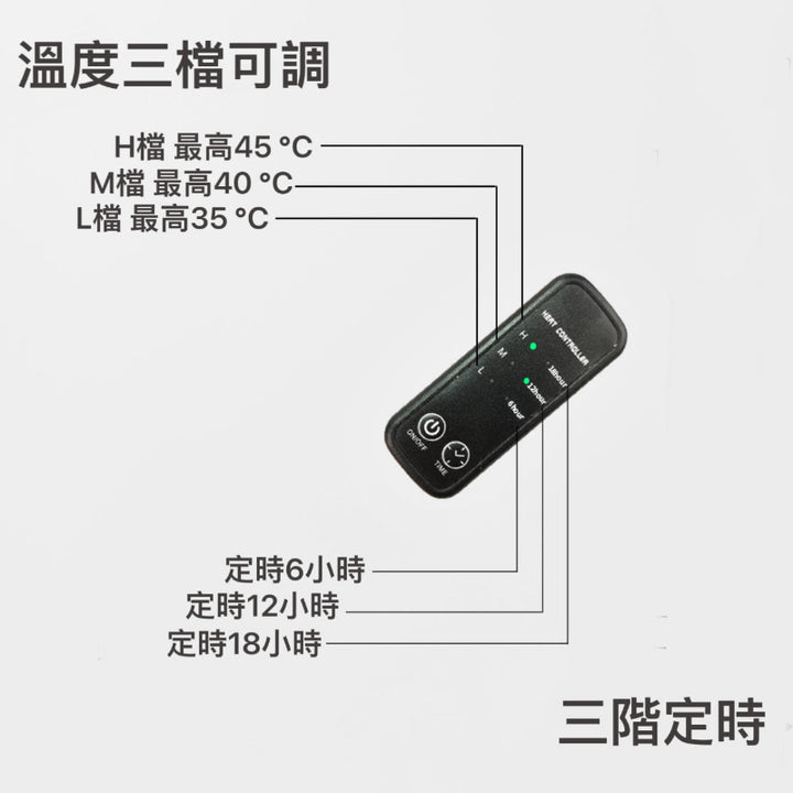 USB爬蟲用暖毯