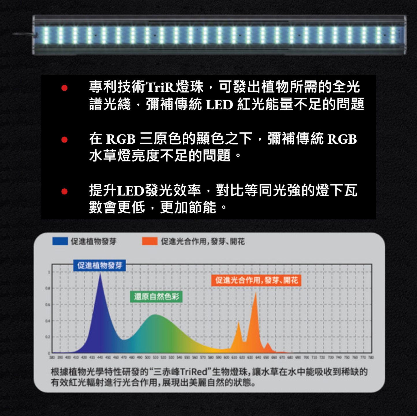 Neo-Helios RGB full spectrum professional LED light